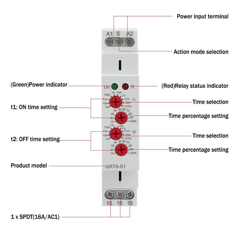 GRT8-S1 Asymmetric Cycle Timer, AC/DC 12V~240V SPDT Relay Electronic Repeat