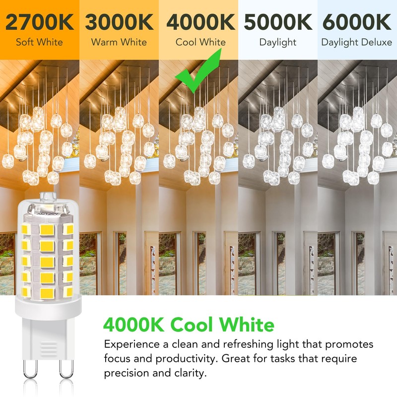 BUBO G9 LED Bulb 4000K Cool White 430 Lumens, 3W