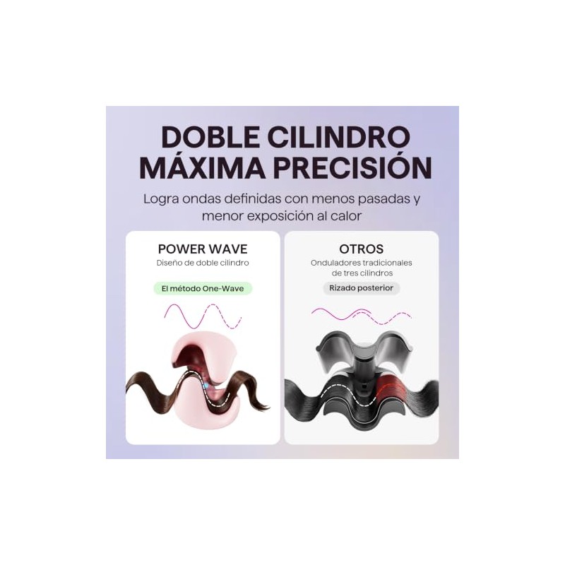 Wavytalk Power Wave, Waflera Para Cabello, Ondulador De Cabello