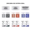 Kit Sistema 1 Nioxin 3 Pasos Shampoo 300 ml Acondicioandor