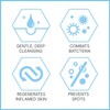 Sebamed Clear Face Antibacterial Cleansing Foam 150ml