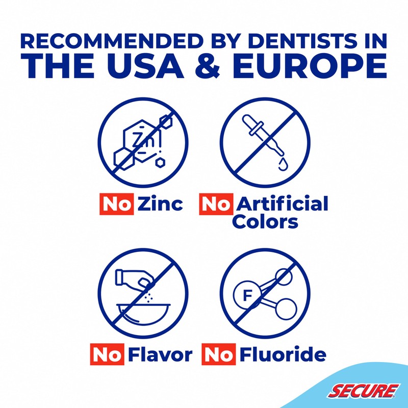 Secure Waterproof Denture Adhesive - Zinc Free - Extra Strong