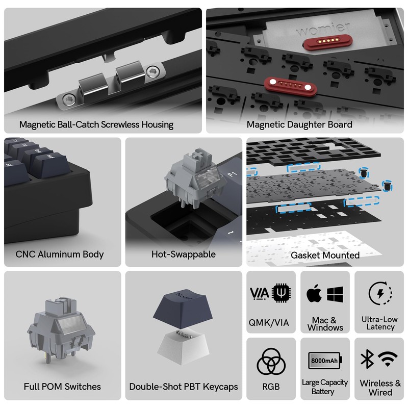 Womier RD75 Pro 75% Keyboard, Quick Release Wireless Aluminum Gaming