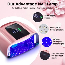 SUNYDOO 96W Rechargeable UV LED Nail lamp,Cordless Nail Dryer with Removable Stainless Steel Bottom,Professional Curing Lamp for Fingernail and Toenail, Auto Sensor & Quick Dry Nail Machine (Pink)