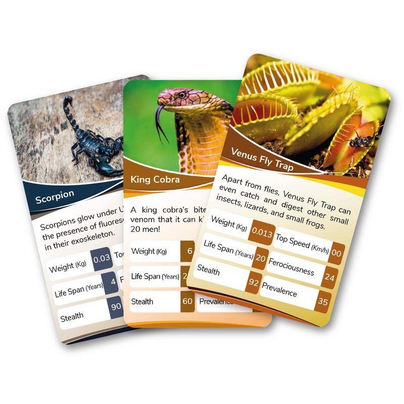 Kaizen Microlessons Smart Cards. (Predators Trump Cards)