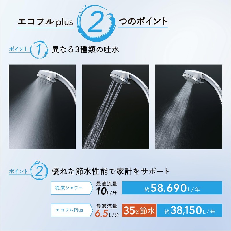 LIXIL PK-BF-SH1 INAX Ultra Fine Bubble Multifunctional Shower Head, Eco