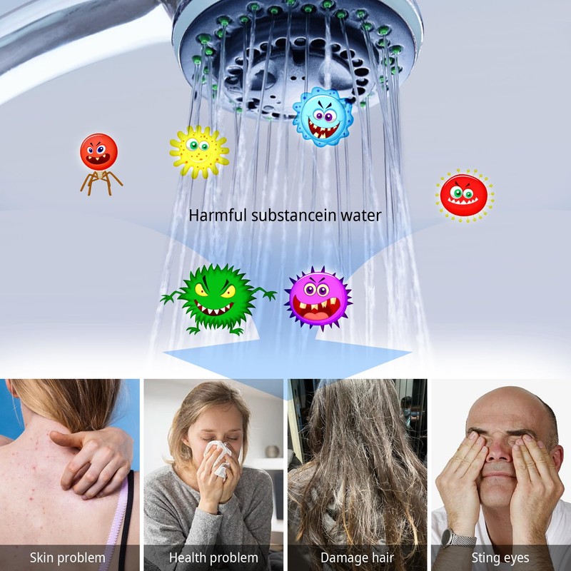 2 Pack-50 Grams Mineral Shower Filter Replacement, Purifying Water Beads,