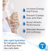 Ketolyte Hidratación Rápida (Sin Sabor) Gotas de Electrolitos CetoFriendly Sin