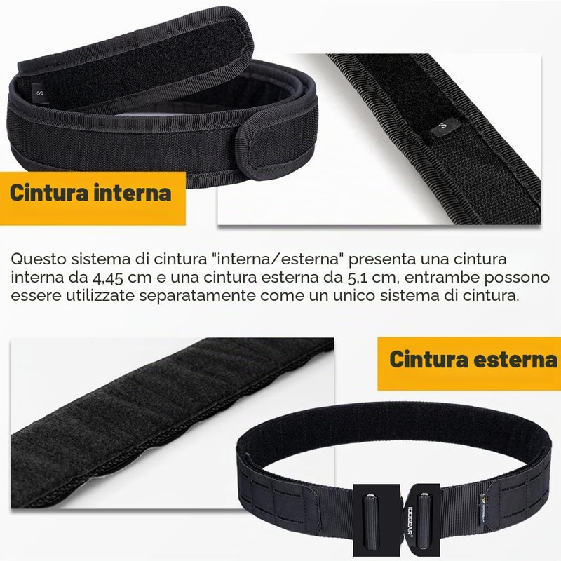 IDOGEAR Cintura tattica MOLLE da 5,08 cm con 4,45 cm