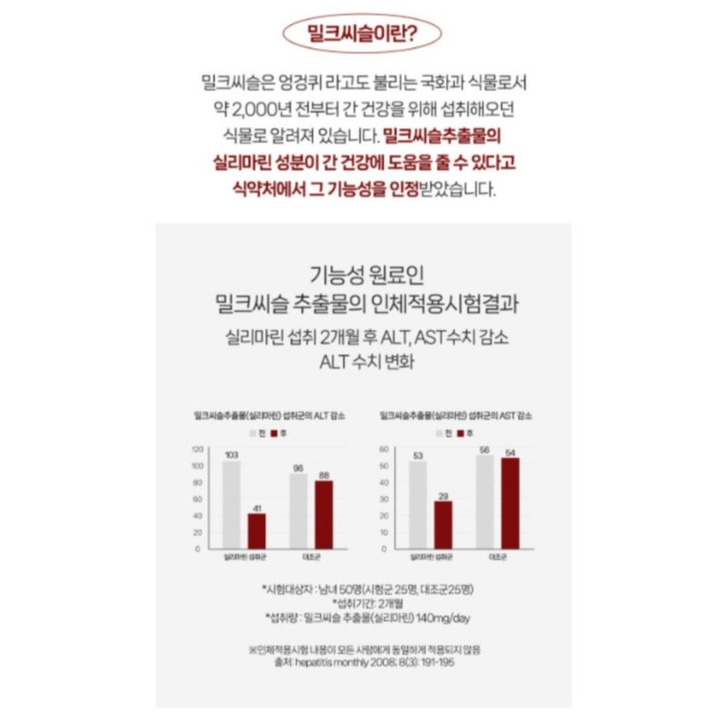 헬씨허그 Healthy Hug Liver Health Premium Milk Thistle Health Functional