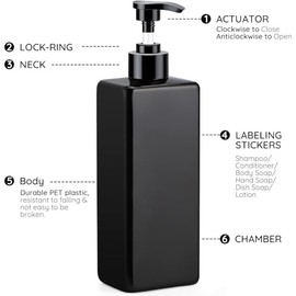 4PCS Dispensador De Jabón 500 Ml,Envase Botella de Plástico Vacías Dispensador de Jabón Reutilizable con Bomba para Loción,Champú,Gel de Ducha, Cuidad