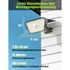 GOLUMUP Solar Spotlight for Outdoor Garden with Motion Sensor, Pack