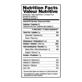 Shan Aaloo Bhaji Recipe and Seasoning Mix 1.76 oz (50g) - Spice Powder for Traditional Spicy Potatoes Curry - Suitable for Vegetarians - Airtight Bag in a Box