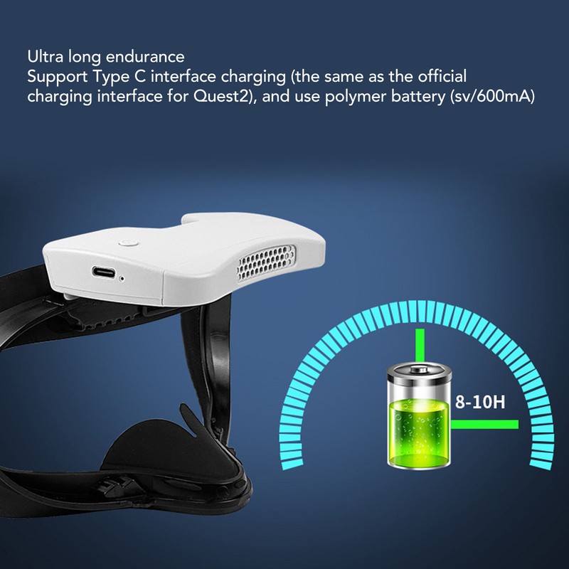 Active Air Circulation Facial Interface for Oculus Quest 2 Replace