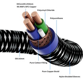 Preffair Audiophile Power Cord 10awg Power Cable with US-C15 Female Connector 4N OFC 99.998% 3 Strands Copper Wires for Speaker, Subwoofer, Turntable, AMP, DAC. (Gold Plated 10AWG, 1.5M / 5.0 Feet)