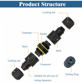 MejaRizon IP68 Waterproof Cable Connector, 2-Way Wire Waterproof Electrical Connector, Ø4.5-8mm Cable Diameter junction box, 3 Pole Outdoor Cable Connector, Outdoor Junction Box, UKCA, CE Certified