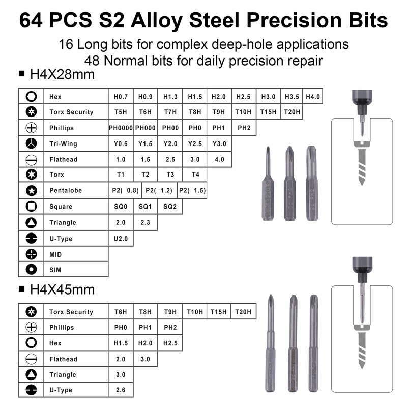 Pro 3.7V Mini Electric Screwdriver, 69 in 1 Electric Precision