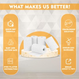 Crawl Story Belly Cast Kit Pregnancy-Baby Casting kit | With 5-Plaster Cloth Roll, Hanging Hardware & Decorative items| Perfect Baby Shower & Pregnancy Gifts|Pregnancy Belly casting kit baby bump cast