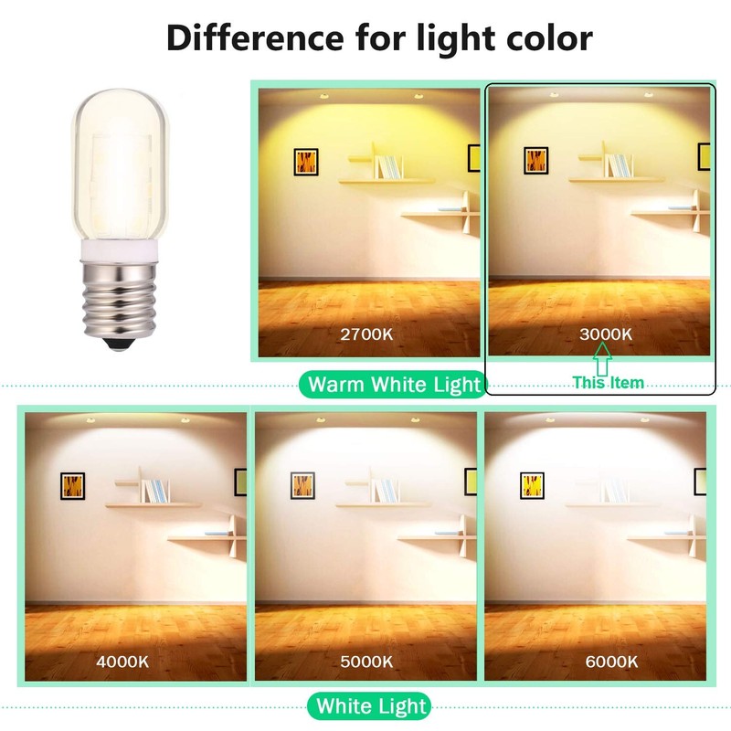 Neanete LED Microwave Light Bulb Over Stove Appliance Replacement 40W