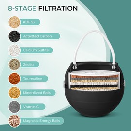 Bath Water Filter for Tub Faucet - 8 Stages Shower Filter for Softer, Smoother Skin - Perfect for Home, Hotels and Spas (Black)