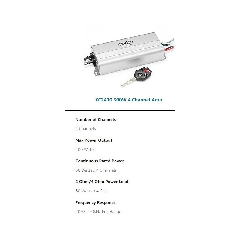 Gator Industries Compact 4-Channel Marine Amplifier 400 Watt - Same