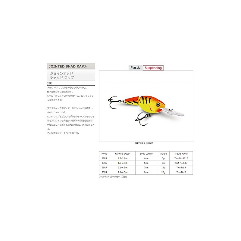 Rapala Jointed Shad Rap Lure with Two No. 3 Hooks,