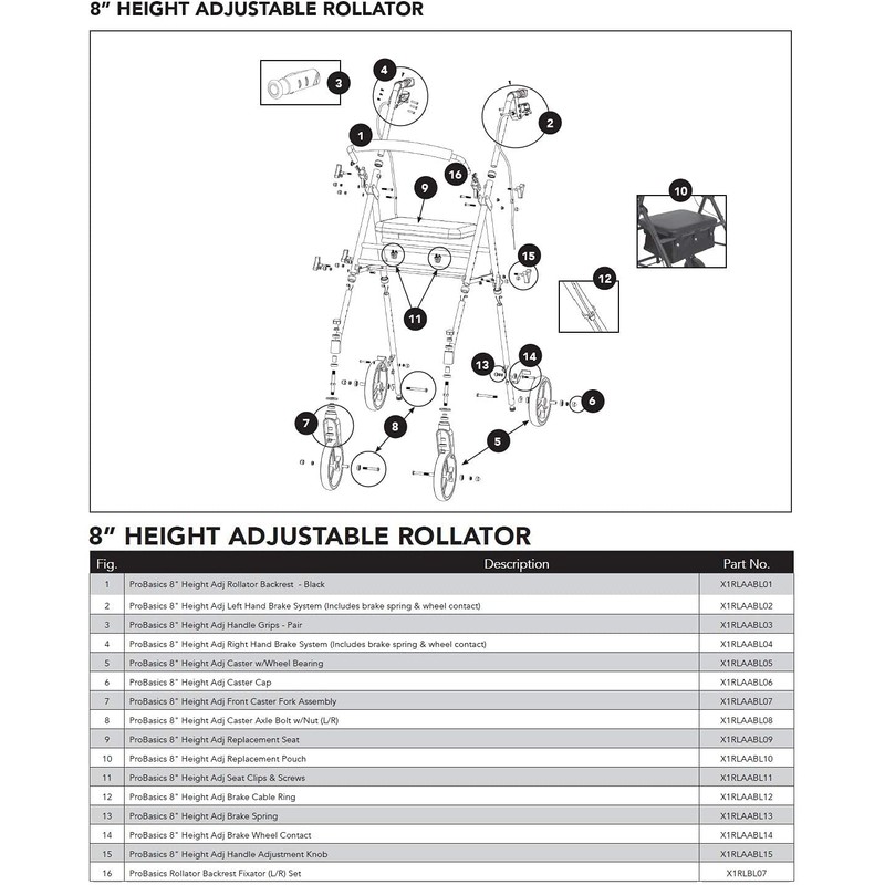 Height Adjustment KNOB (Set of 2) for ProBasics 8" Height