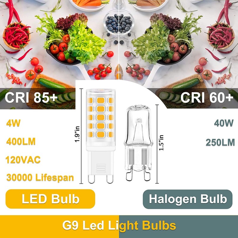 Sailstar G9 LED Bulb, 3000K Soft White, 40W Equivalent, 360
