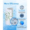 DAYEAR 20 Micron Pleated Sediment Filter 5"x2.5" (16 Pack) Replacement
