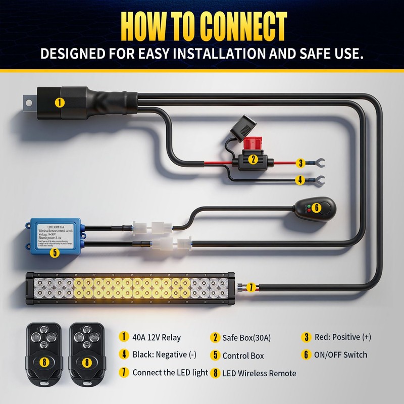 JHE LED Light Bar Remote Control Switch 2KEYS,Relay Wiring Harness