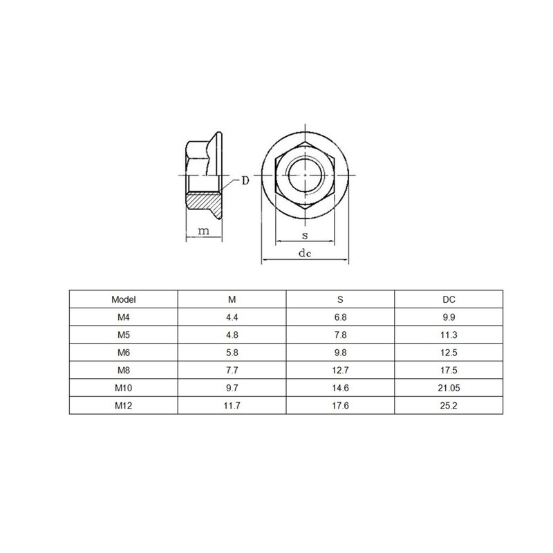 304 Stainless Steel M10 Flange Screw Nut with Floral Pattern