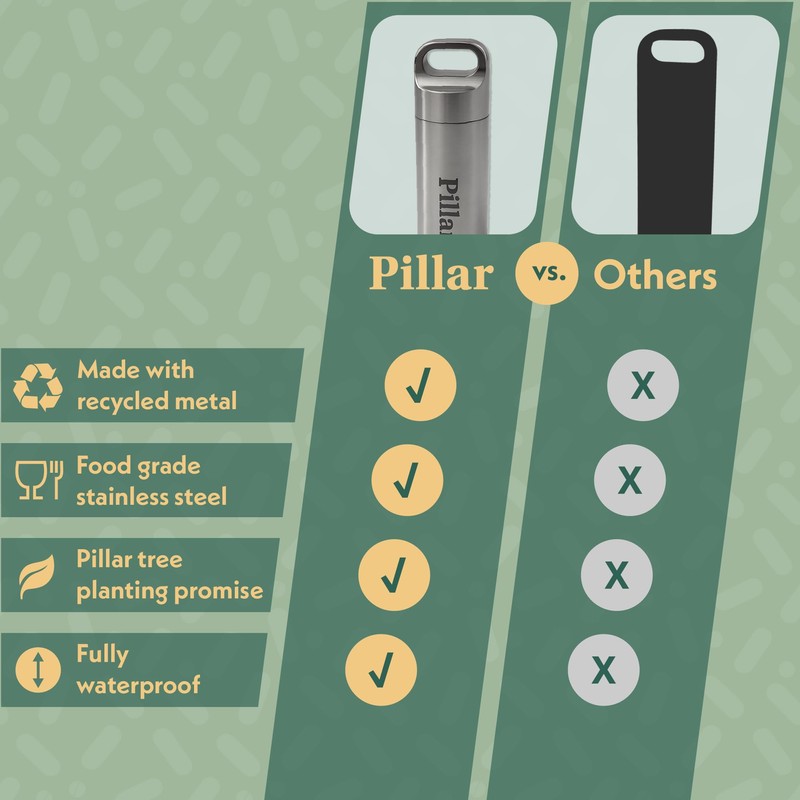 Pillar Go - Stainless Steel Keyring Pill Holder | Recycled