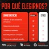 Gen?rico Mouth Guard Blanco Bucal Protector Deportes