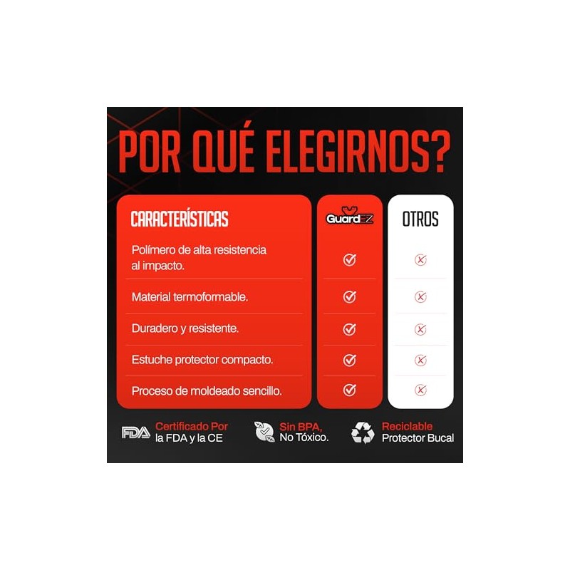 Gen?rico Mouth Guard Blanco Bucal Protector Deportes