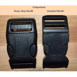 CollarSafe 3/4" Wide Nylon Replacement Collar w/Heavy Duty Buckle - FITS PetSafe PIF-275, Microlite & Many Other Modules Requiring 2-Holes 1-3/16” Apart to Attach - PLS Read Listing - View Photos