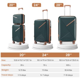 TREATLIFE HOME Lightweight and Expandable 4-Piece Luggage Set with 360-Degree Spinner Wheels, Durable and Stylish, Army Green