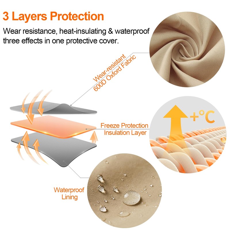 Backflow Preventers Protection, 24”W x 36”H Backflow Winter Cover, Insulated