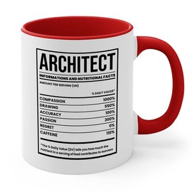 Architect Two Tone Red Edition 11oz - Architect Information Nutri Fact - Interior Designer Architectur Contractor Drafter Civil Engineering Student Teacher Home Living Family