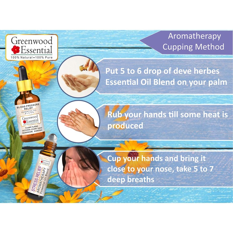 Greenwood Essential Peppy - Instant Energy Boost - Aromatherapy Essential