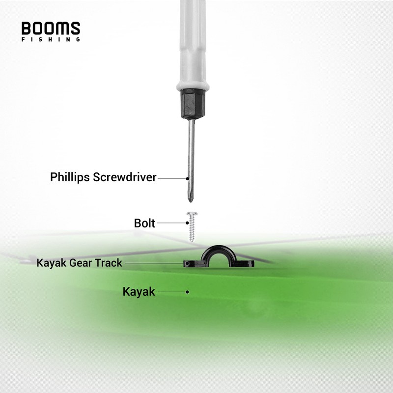 Booms Fishing MA1 Kayak Pad Eye Tri-Grip Rivet Kit Black