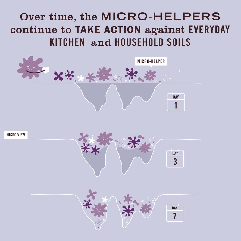 MRS. MEYER'S CLEAN DAY Probiotic Multi-Surface Spray, Made with Essential