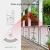 Wolf-Guard Anti-light HW-05B 12M Wireless Motion Detector