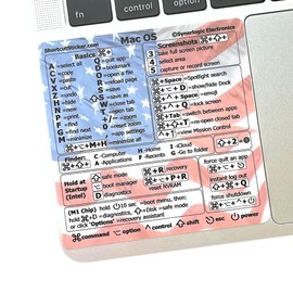 Synerlogic Mac OS Shortcuts Sticker for Air/Pro | Keyboard Stickers for macOS | Laminated Vinyl MacBook Cheatsheet | MacBook Shortcuts 2026 (US Flag)