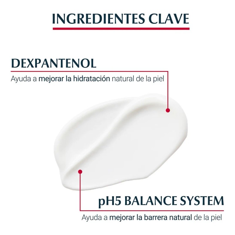Eucerin pH5 Loción Corporal Hidratante piel seca 100ml