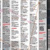 TerraMaps NYC Manhattan Street and Subway map - Waterproof -