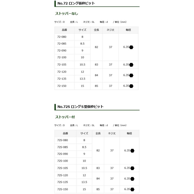 Star-M 72S-120 Long S-Shaped Temporary Frame Bit, 0.5 inches (12