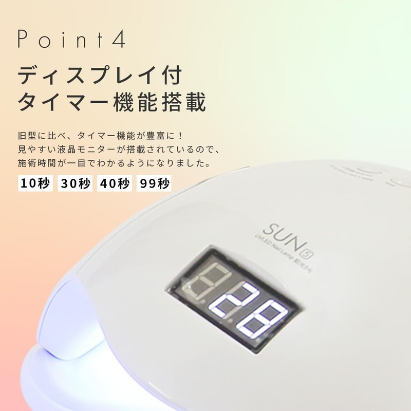 Nail Light, UV LED, Gel Nail for Curing Resin, 48W