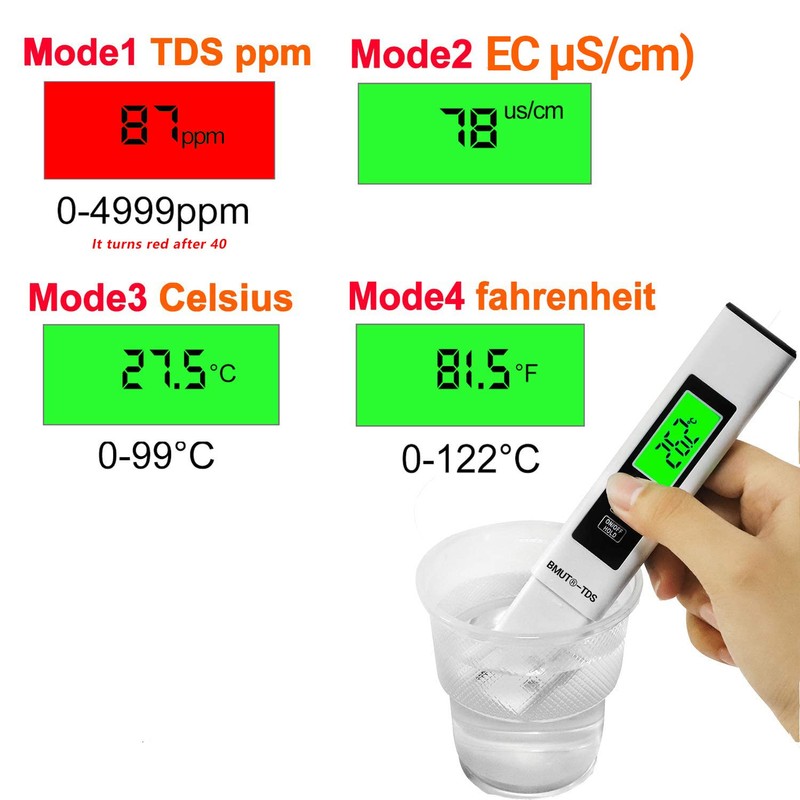 BMUT 3-in-1 TDS Meter - Digital Water Quality Tester and