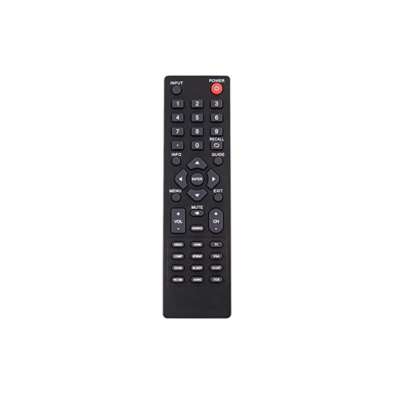 Universal for All Dynex TV Remote, Compatible with Dynex DX-RC02A-12