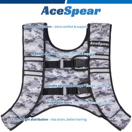 AceSpear Weighted Vest for Men Women 10lbs/14lbs/18lbs/24lbs Body Weight Vest for Running Walking Strength Training Workout (Midnight Camo, 12 lbs)